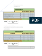 Excell Contenido Humedad NTP 400.012.