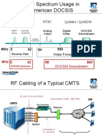 QPSK / Qam16 QAM64 / QAM256 NTSC: Docsis Downstream Analog Video Digital Video