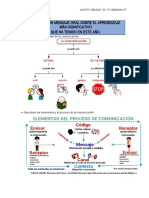 Lunes 14 D Dic.-Tv-Comunicacion Ficha D Trabajo