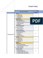 Concept Training: Topic Sub Topics or Activities Duration Quantity