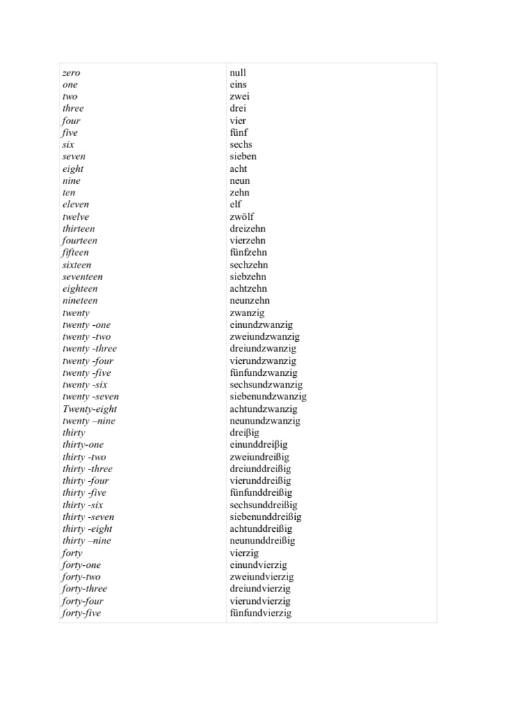 German Numbers Pdf