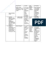 Mapping Jurnal