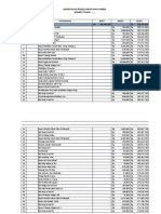 Laporan Jurnal