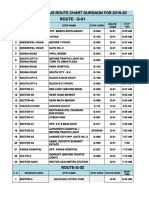 Proposed Ac Bus Route Chart Gurgaon For 2019-20