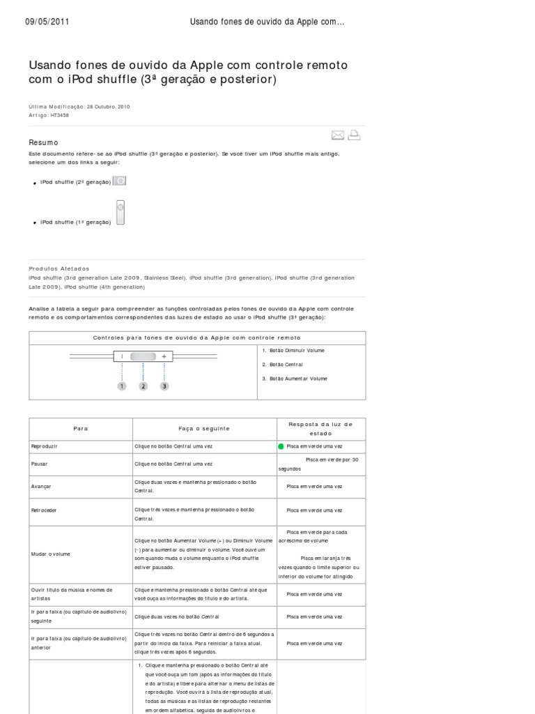 Usando Fones de Ouvido Da Apple Com Controle Remoto Com o Ipod Shuffle (3  Geração e Posterior) | PDF | iPod | Eletrônicos portáteis, image size:768x1024