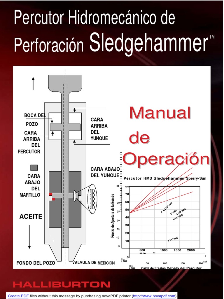 Sledgehammer Handbook Spanish PDF Medición Pistón