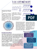 Banner - Química Dos Cósmeticos