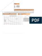 Espectro de Respuesta para Diseño Nec 15: Tablas