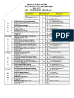 Jadwal UAS Genap 2021-22