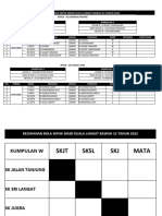 JADUAL WXYZ