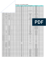 ASME IX Material P Numbers