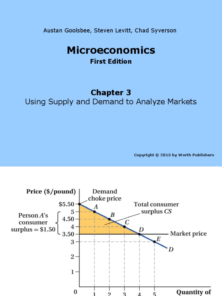 Microeconomics: Using Supply and Demand To Analyze Markets | PDF ...