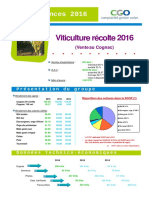 Viticulture 2016-1