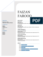 Faizan Farooq: Profile