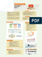 Orange and Cream Playful and Illustrative Portrait University Research Poster (Infographic) (80 × 180 CM)
