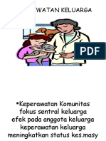 Pertemuan Ii