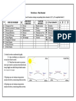 Fisa de Lucru Clima Romaniei