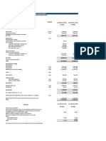 FORM L 3 Balance Sheet - Mar11