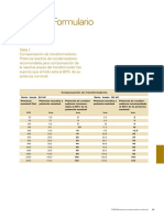 Cydesa 2020 Tablas