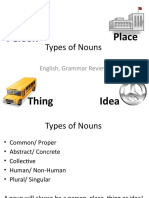 Types of Nouns Grammar Review