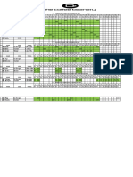 OFF OFF: Complex Duty Chart For The Month of May