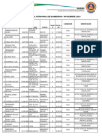 Listado de Bomberos de Noviembre 2021