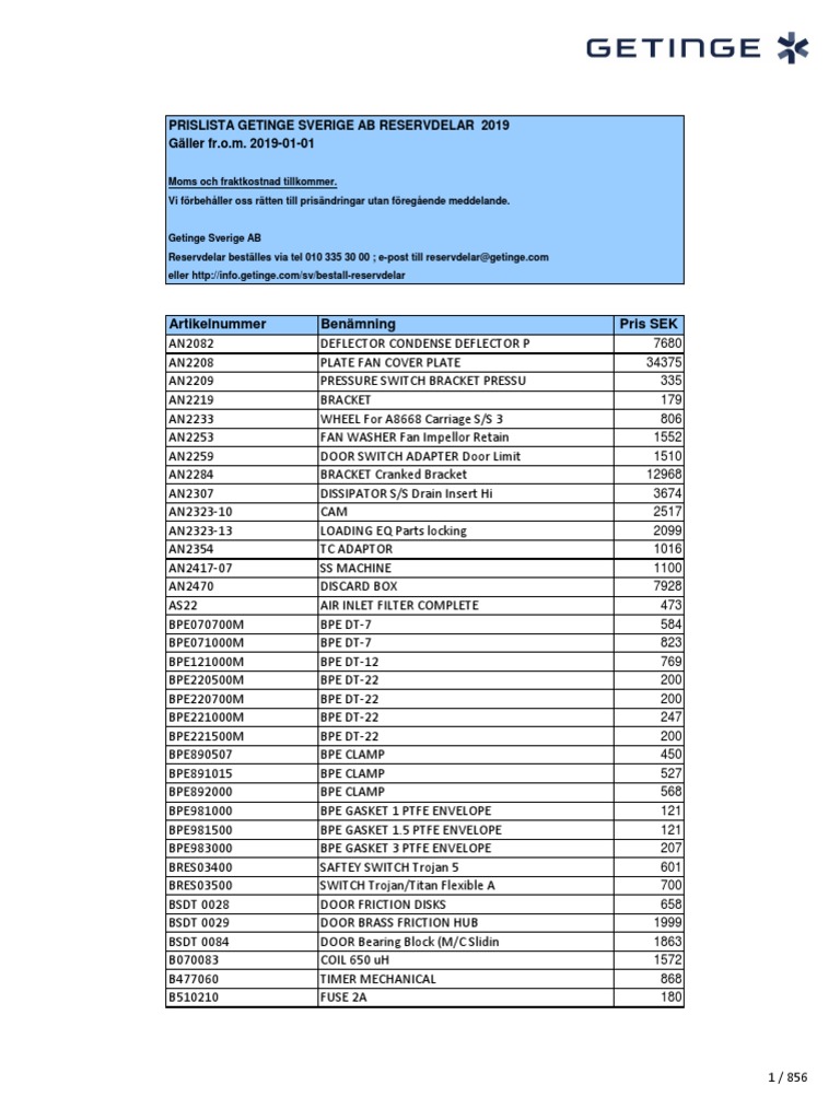 Conveyance) Bilaga Pipe (Fluid Reservdelsprislista | | Nut (Hardware) PDF | 3