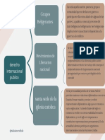 tarea s9 Derecho internacional publico