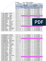 ตารางกรอกคะแนนการวัดความสามารถทางคณิตศา