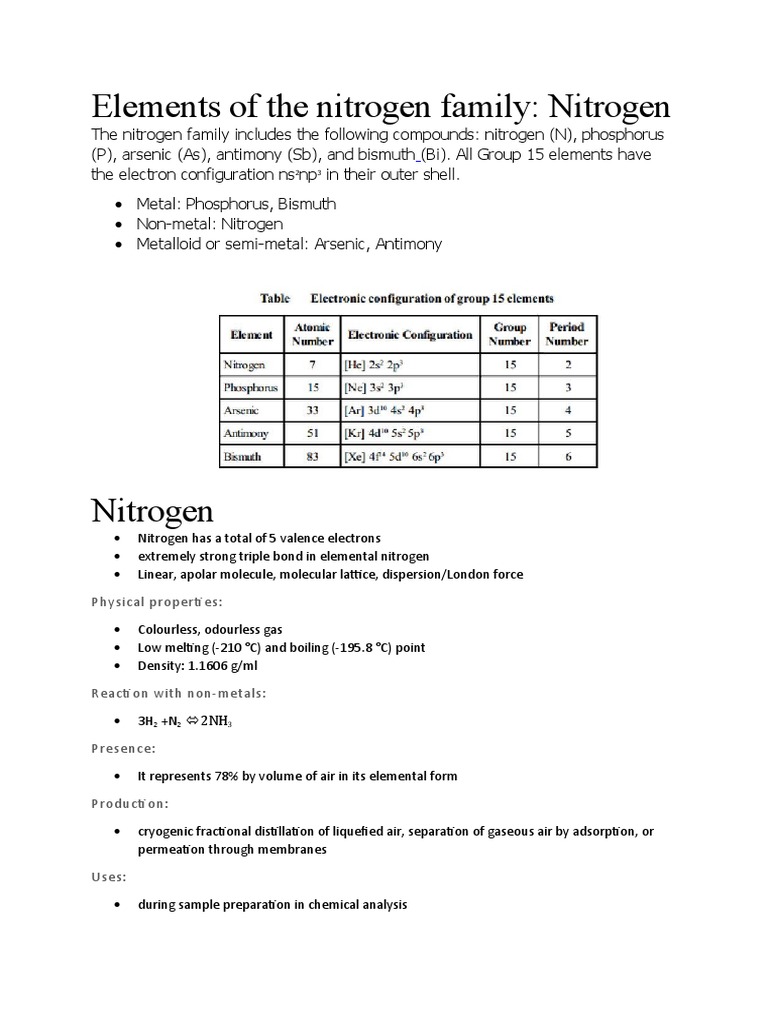 Elements of The Nitrogen Family | PDF