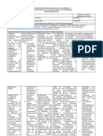 Análisis de Investigación