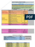 Actividades EdA 01 - 1y2