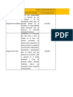 Plan de Acción Estrategias Empresa Lacthosa Sula