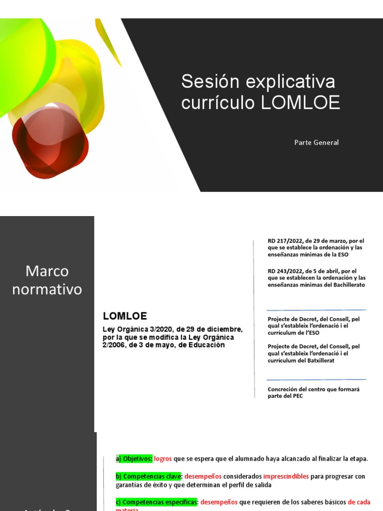 Curriculo Lomloe Gva Mates 1 | PDF | Plan de estudios | Aprendizaje