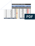 Reporte de Recaudacion y Recuperacion Al 08.06