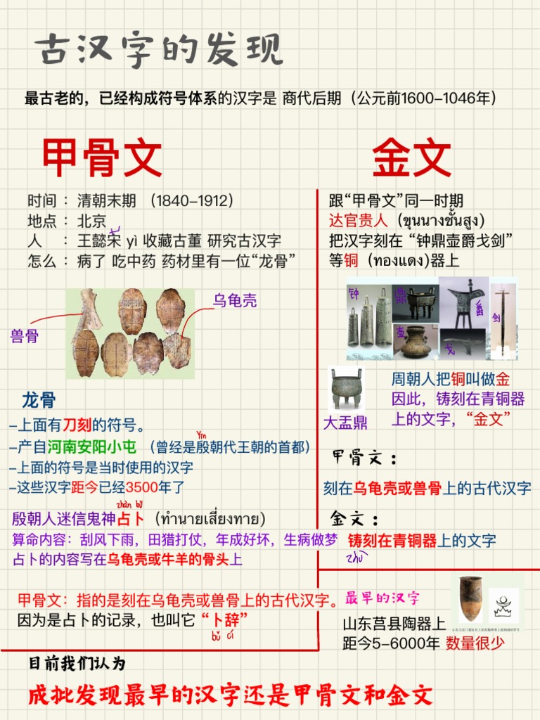汉字概况| PDF