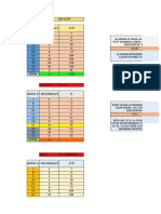 Ejercio 2 de Tarea