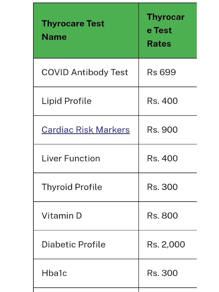 Thyrocare Test Rate List PDF