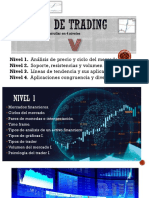 Trading Modulos Basico