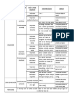4.° - Lectura de Complemento PDF