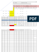 Formatos de Tmi Gestentes y RN