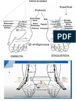 Mapas Com Os Pontos de Energia
