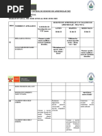 Currículo Nacional de Educación Inicial 2024 | PDF | Plan de estudios ...