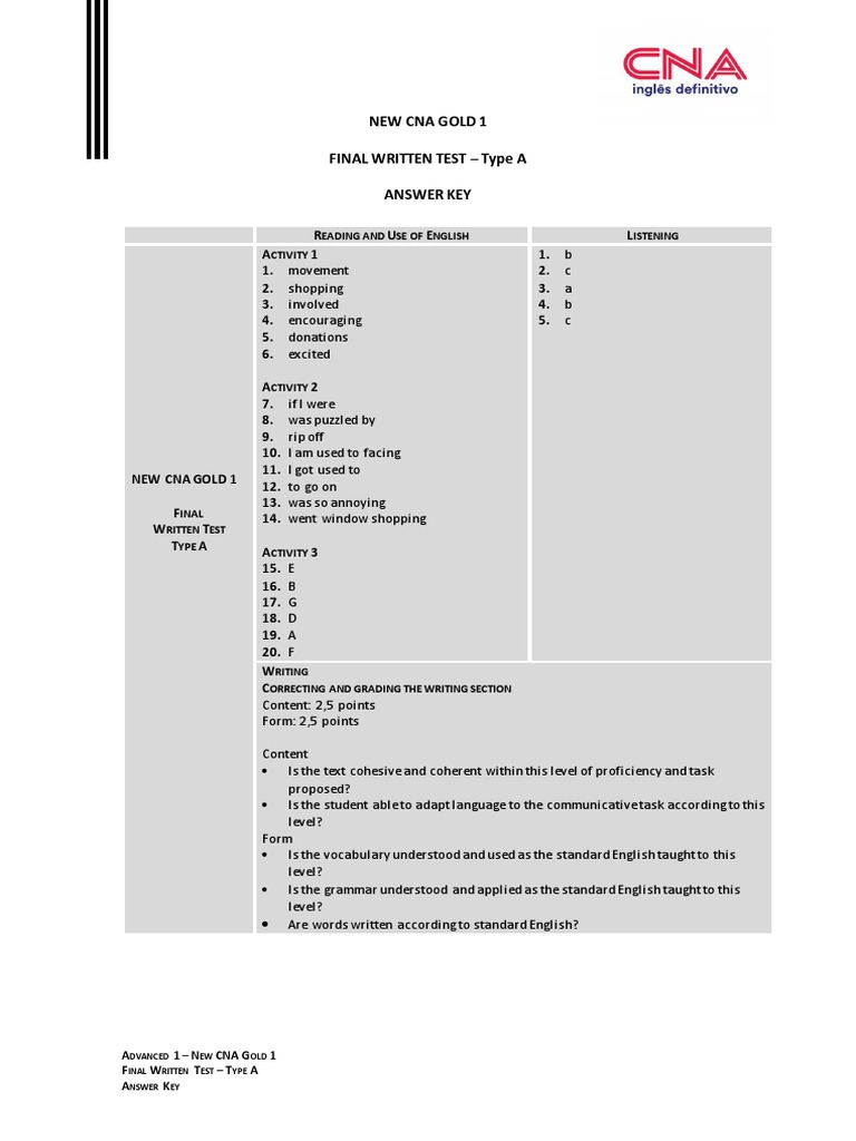 CNA Gold 1 Final Test Type A Answers | PDF
