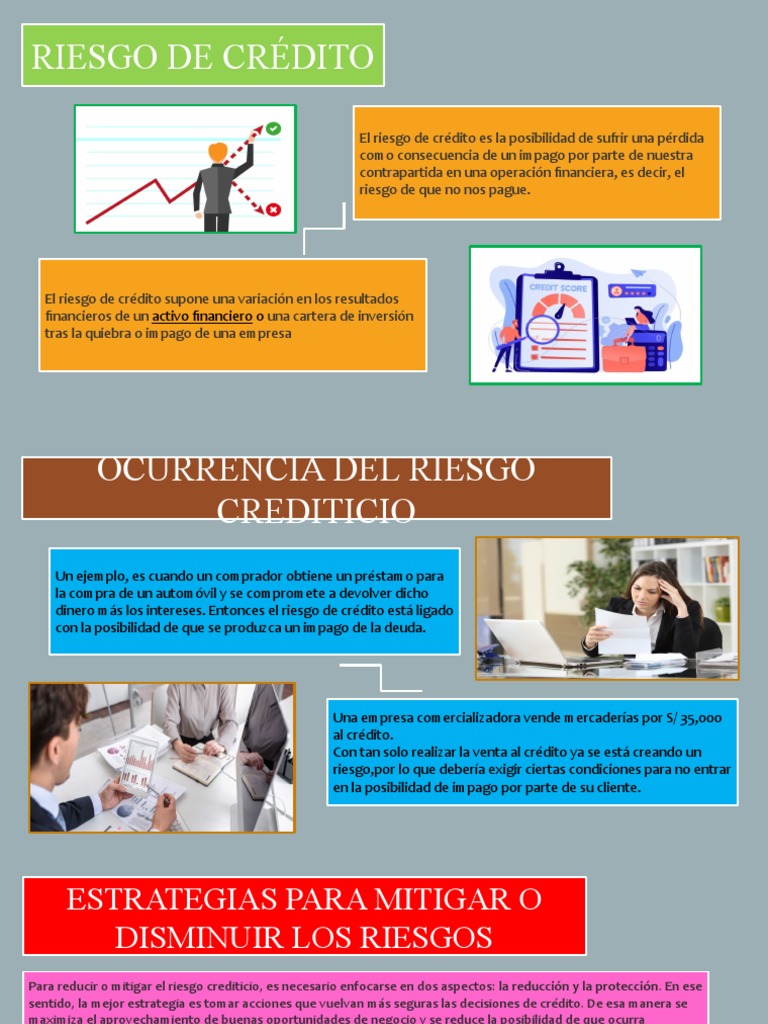 Riesgo De Credito Pdf Riesgo Crediticio Riesgo