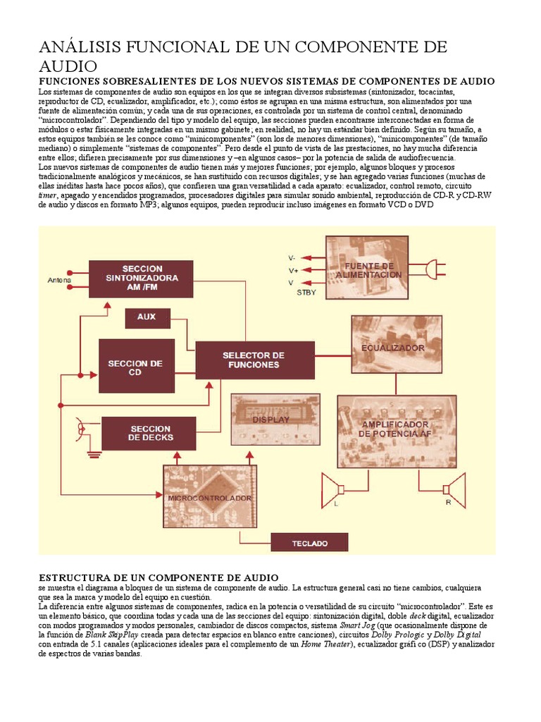 Análisis de Componentes de Audio | PDF | Fuente de alimentación ...