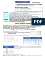 Tablas de Frecuencias - TEORIA