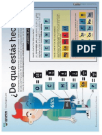 infografía bioelementos y oligoelementos