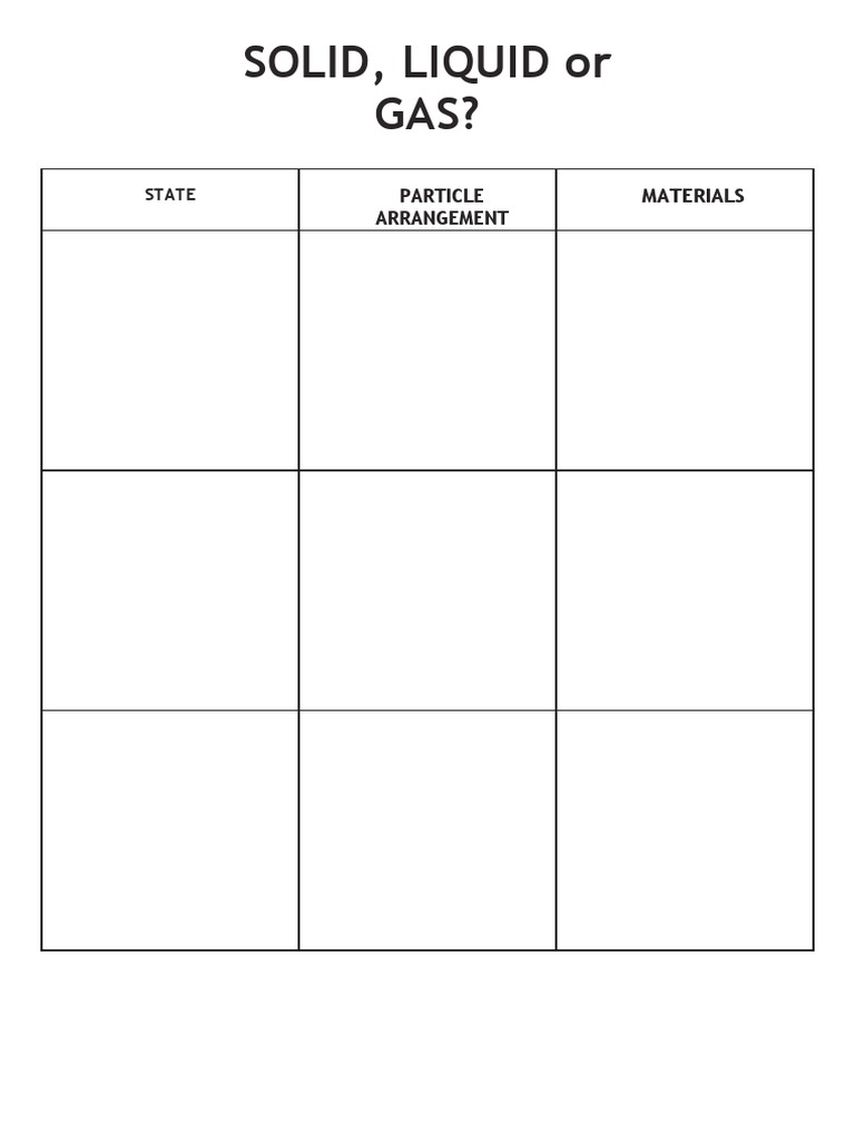 SOLID LIQUID GAS PPT ACTIVITY PDF