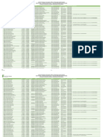 Edital 2022.004.CG.2022.2.Listagem Inscrições Def Indef Pós-Recursos